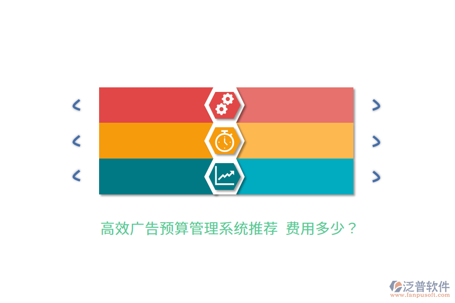 高效廣告預(yù)算管理系統(tǒng)推薦，費用多少？