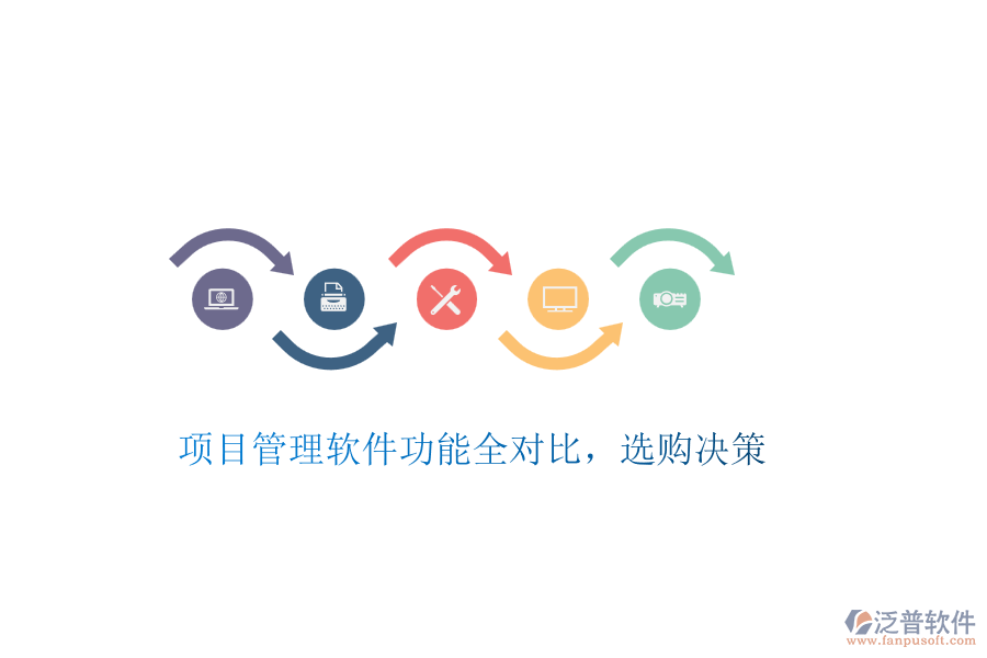 項目管理軟件功能全對比，選購決策