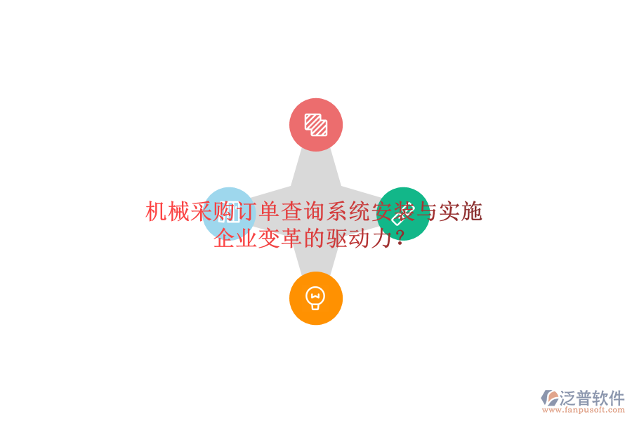 機(jī)械采購訂單查詢系統(tǒng)安裝與實(shí)施：企業(yè)變革的驅(qū)動(dòng)力？