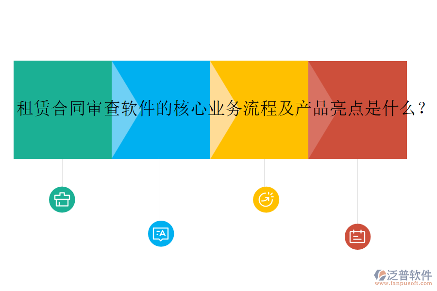 租賃合同審查軟件的核心業(yè)務(wù)流程及產(chǎn)品亮點(diǎn)是什么？