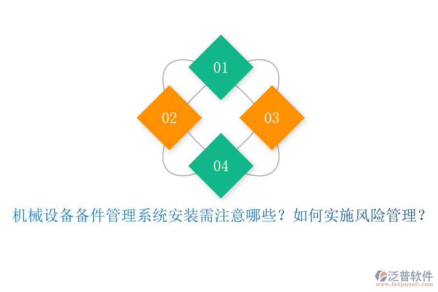 機械設備備件管理系統(tǒng)安裝需注意哪些？如何實施風險管理？