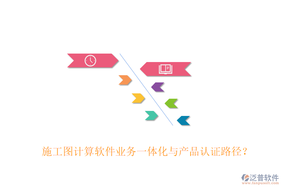 施工圖計(jì)算軟件業(yè)務(wù)一體化與產(chǎn)品認(rèn)證路徑？
