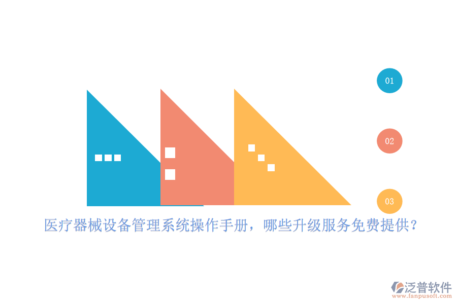 醫(yī)療器械設(shè)備管理系統(tǒng)操作手冊(cè)，哪些升級(jí)服務(wù)免費(fèi)提供？