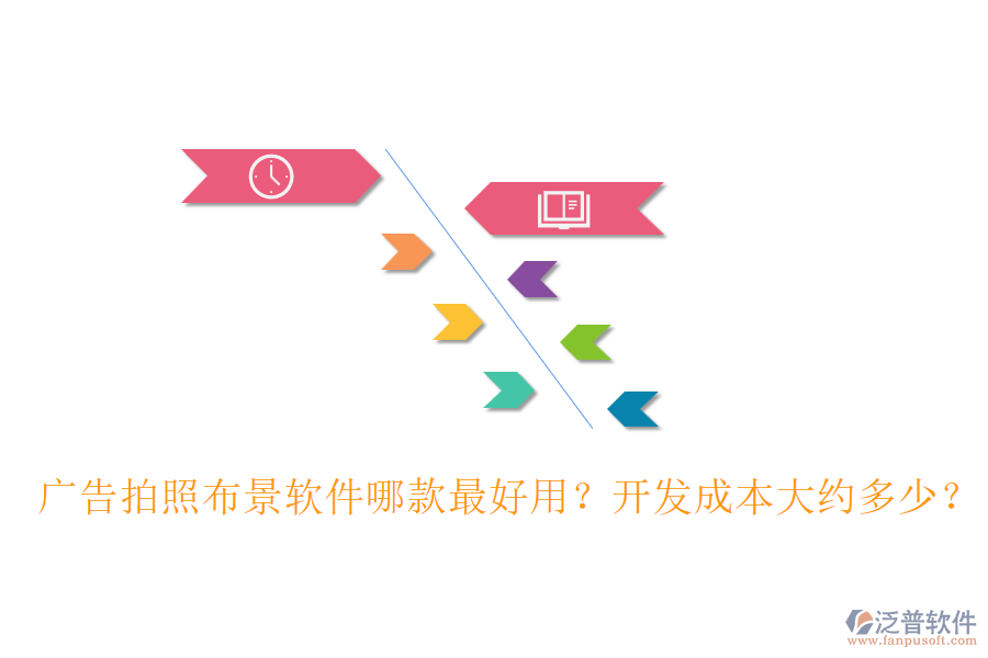 廣告拍照布景軟件哪款最好用？開發(fā)成本大約多少？