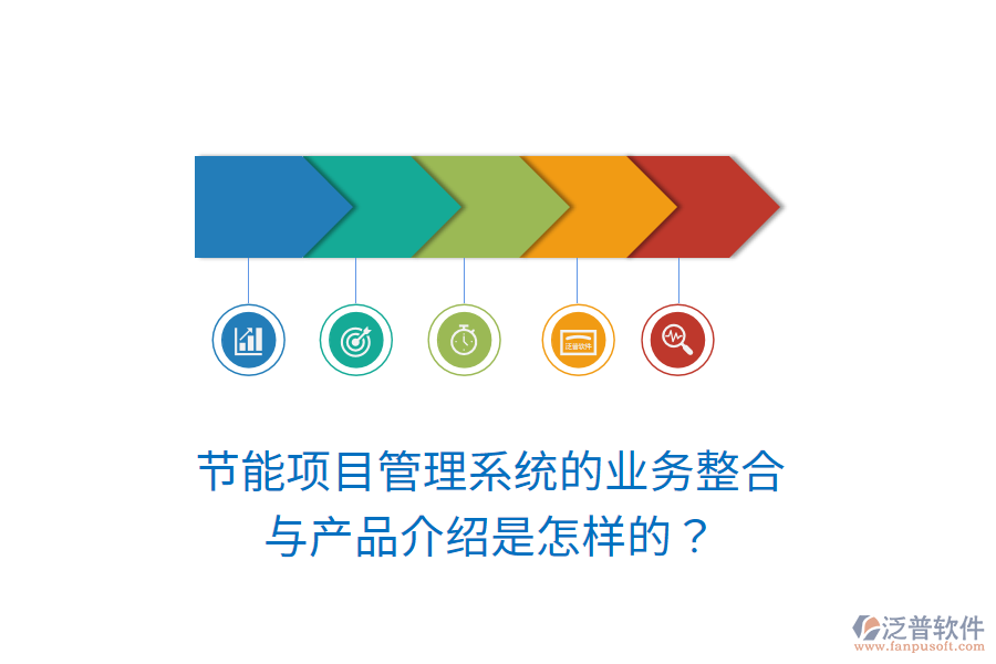 節(jié)能項(xiàng)目管理系統(tǒng)的業(yè)務(wù)整合與產(chǎn)品介紹是怎樣的？