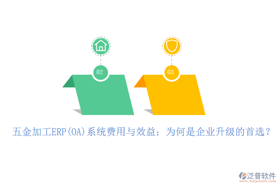 五金加工ERP(OA)系統(tǒng)費用與效益：為何是企業(yè)升級的首選？
