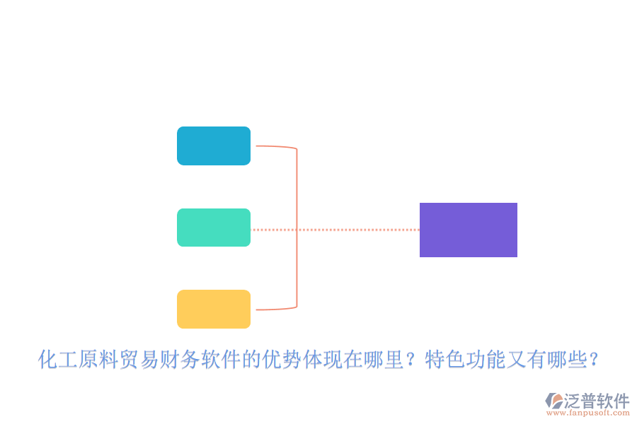化工原料貿(mào)易財(cái)務(wù)軟件的優(yōu)勢(shì)體現(xiàn)在哪里？特色功能又有哪些？