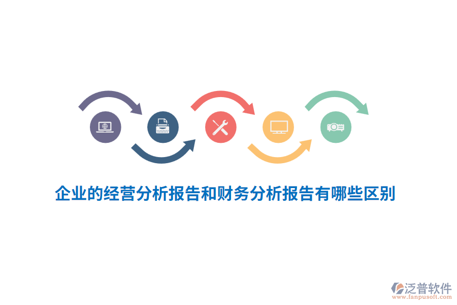 企業(yè)的經(jīng)營分析報告和財務(wù)分析報告有哪些區(qū)別？