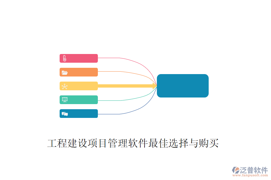 工程建設(shè)項(xiàng)目管理軟件最佳選擇與購(gòu)買(mǎi)