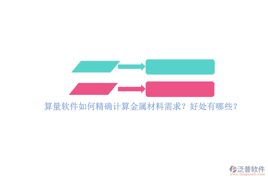 算量軟件如何精確計算金屬材料需求？好處有哪些？