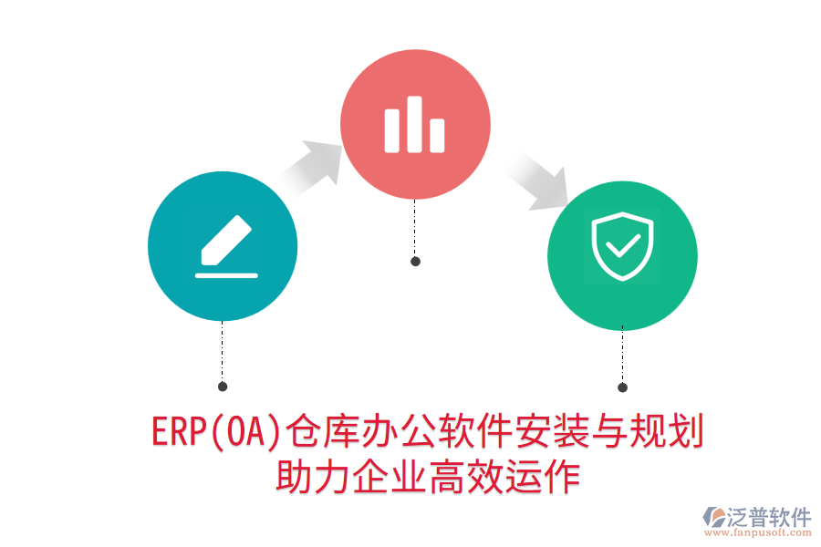 ERP(OA)倉(cāng)庫(kù)辦公軟件安裝與規(guī)劃，助力企業(yè)高效運(yùn)作