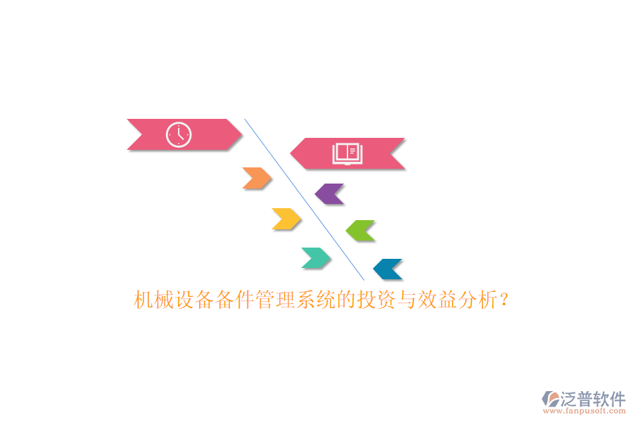 機(jī)械設(shè)備備件管理系統(tǒng)的投資與效益分析？
