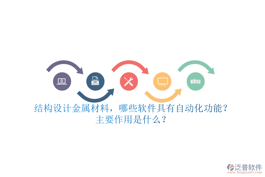 結(jié)構(gòu)設(shè)計金屬材料，哪些軟件具有自動化功能？ 主要作用是什么？
