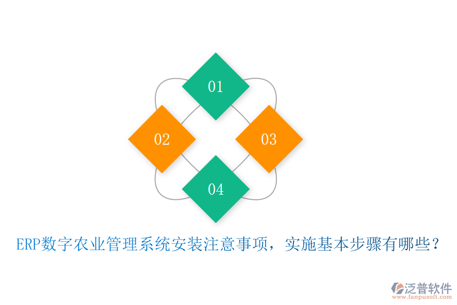 ERP數(shù)字農(nóng)業(yè)管理系統(tǒng)安裝注意事項(xiàng)，實(shí)施基本步驟有哪些？