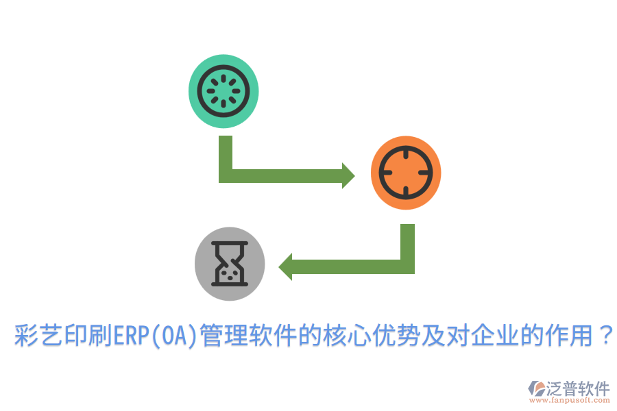 彩藝印刷ERP(OA)管理軟件的核心優(yōu)勢及對企業(yè)的作用？