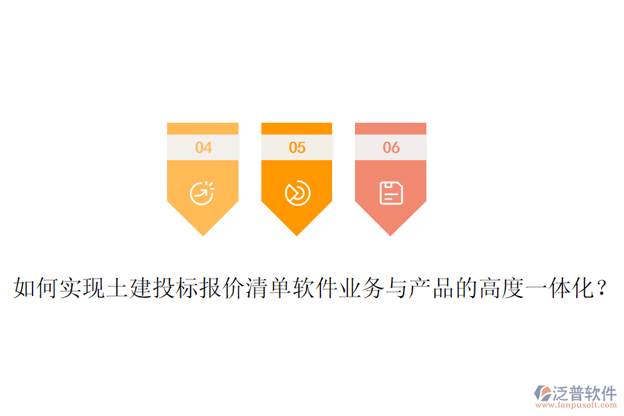 如何實(shí)現(xiàn)土建投標(biāo)報(bào)價(jià)清單軟件業(yè)務(wù)與產(chǎn)品的高度一體化？
