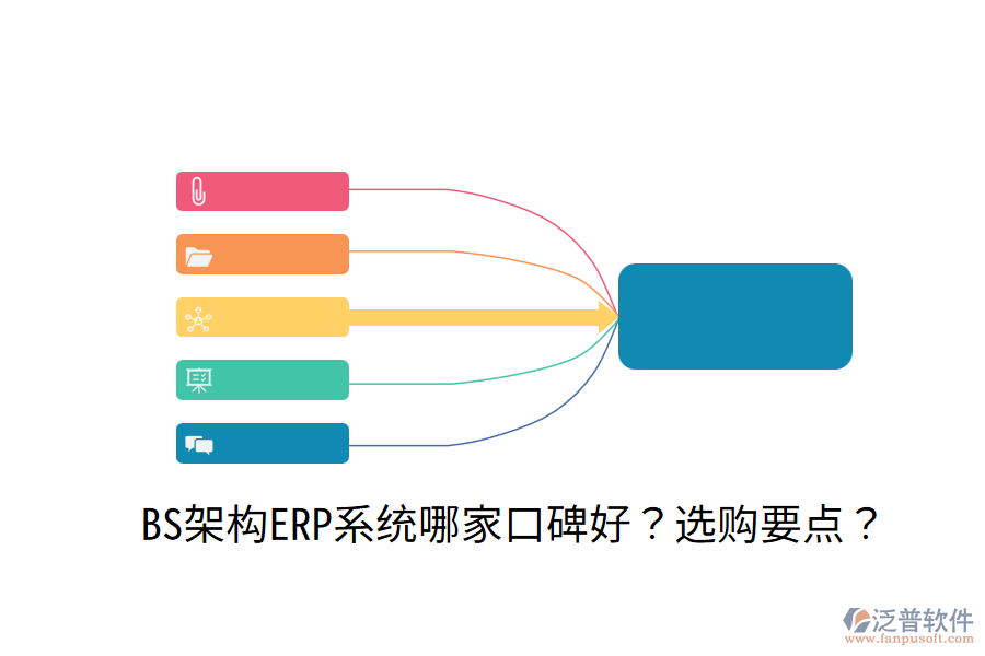  BS架構(gòu)ERP系統(tǒng)哪家口碑好？選購(gòu)要點(diǎn)？