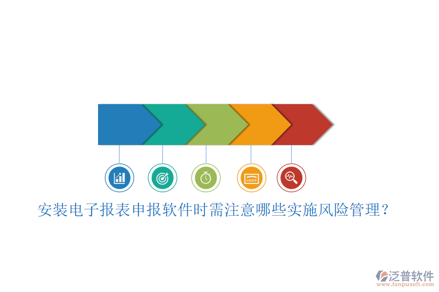 安裝電子報表申報軟件時需注意哪些實施風(fēng)險管理？