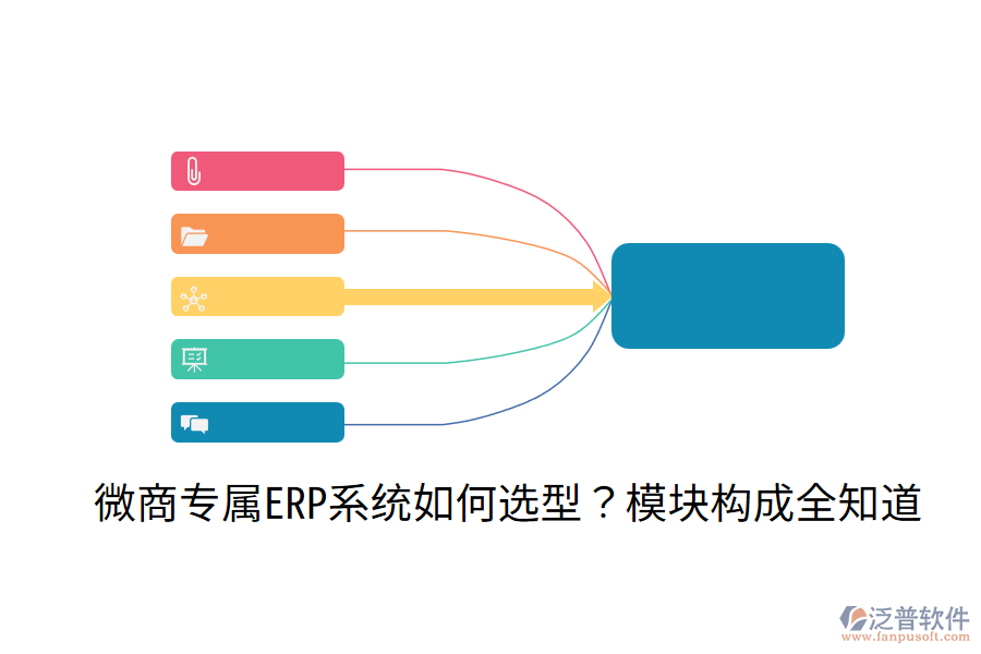  微商專屬ERP系統(tǒng)如何選型？模塊構(gòu)成全知道