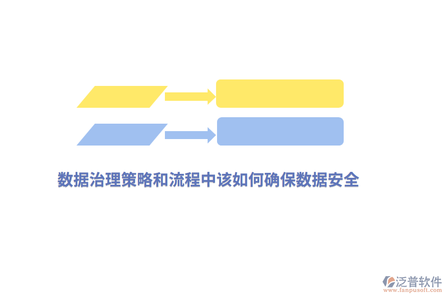 數(shù)據(jù)治理策略和流程中該如何確保數(shù)據(jù)安全？