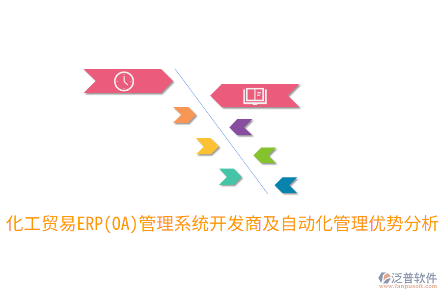  化工貿(mào)易ERP(OA)管理系統(tǒng)開發(fā)商及自動(dòng)化管理優(yōu)勢(shì)分析