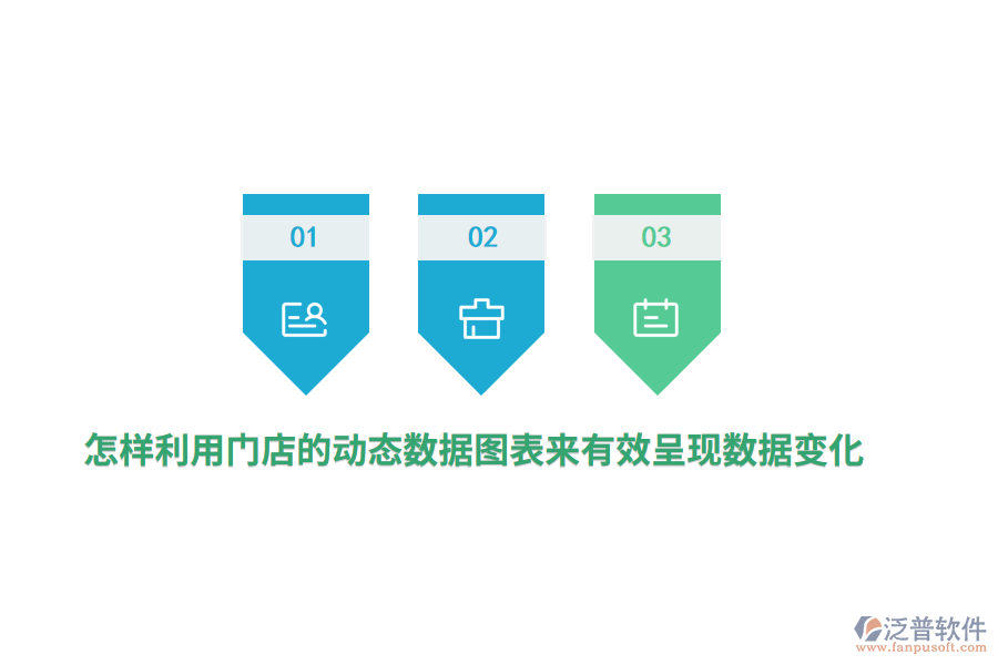 怎樣利用門(mén)店的動(dòng)態(tài)數(shù)據(jù)圖表來(lái)有效呈現(xiàn)數(shù)據(jù)變化？