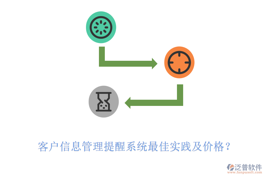 客戶(hù)信息管理提醒系統(tǒng)最佳實(shí)踐及價(jià)格？