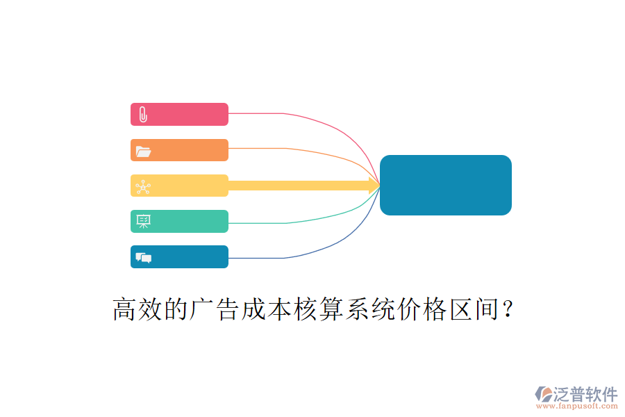 高效的廣告成本核算系統(tǒng)價格區(qū)間？