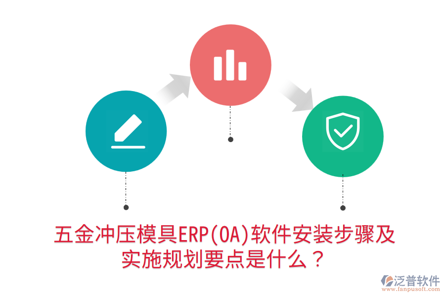五金沖壓模具ERP(OA)軟件安裝步驟及實施規(guī)劃要點(diǎn)是什么？