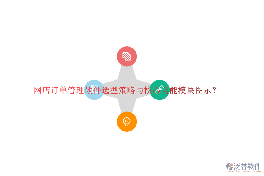網(wǎng)店訂單管理軟件選型策略與核心功能模塊圖示？
