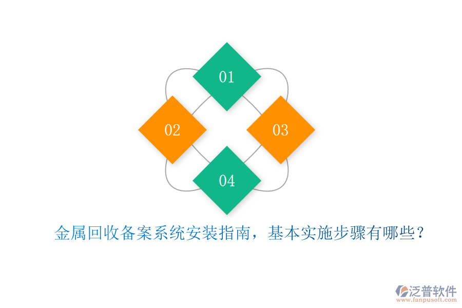 金屬回收備案系統(tǒng)安裝指南，基本實(shí)施步驟有哪些？
