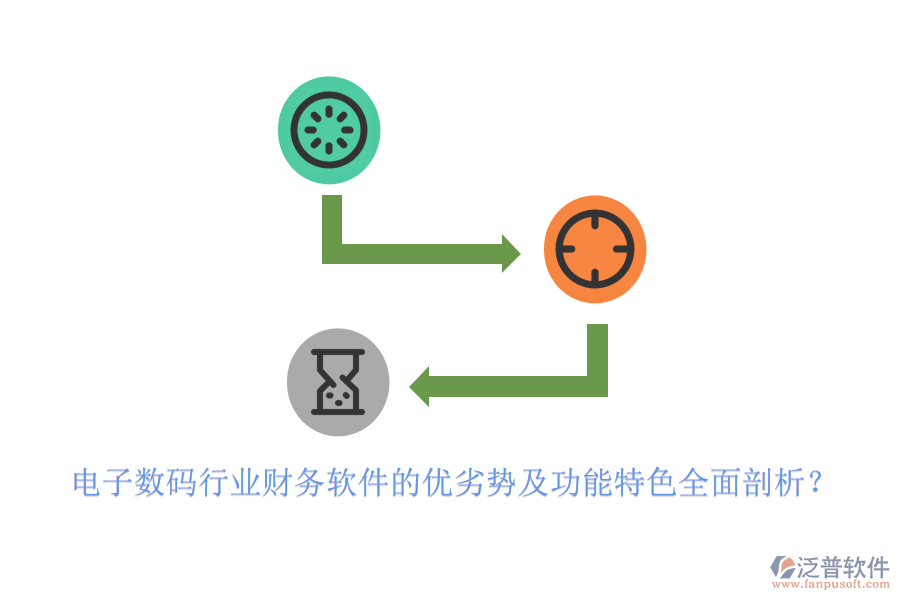 電子數(shù)碼行業(yè)財(cái)務(wù)軟件的優(yōu)劣勢(shì)及功能特色全面剖析？