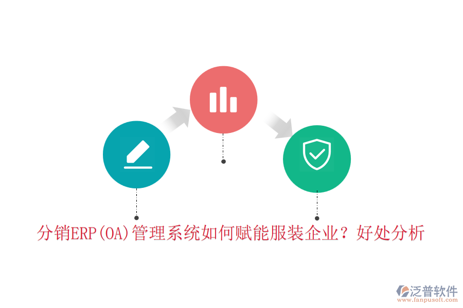 分銷ERP(OA)管理系統(tǒng)如何賦能服裝企業(yè)？好處分析