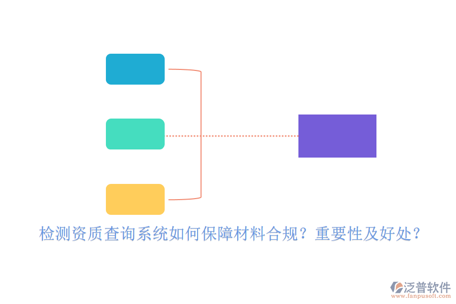檢測資質(zhì)查詢系統(tǒng)如何保障材料合規(guī)？重要性及好處？