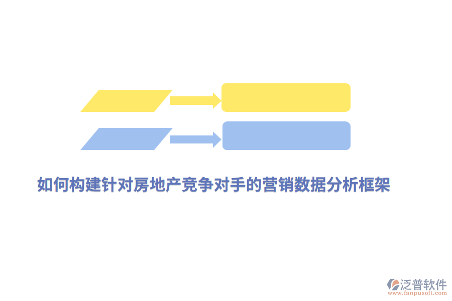 如何構(gòu)建針對(duì)房地產(chǎn)競(jìng)爭(zhēng)對(duì)手的營(yíng)銷數(shù)據(jù)分析框架？