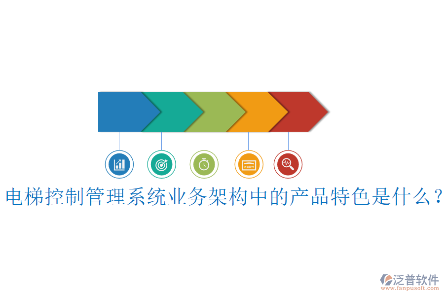 電梯控制管理系統(tǒng)業(yè)務(wù)架構(gòu)中的產(chǎn)品特色是什么？