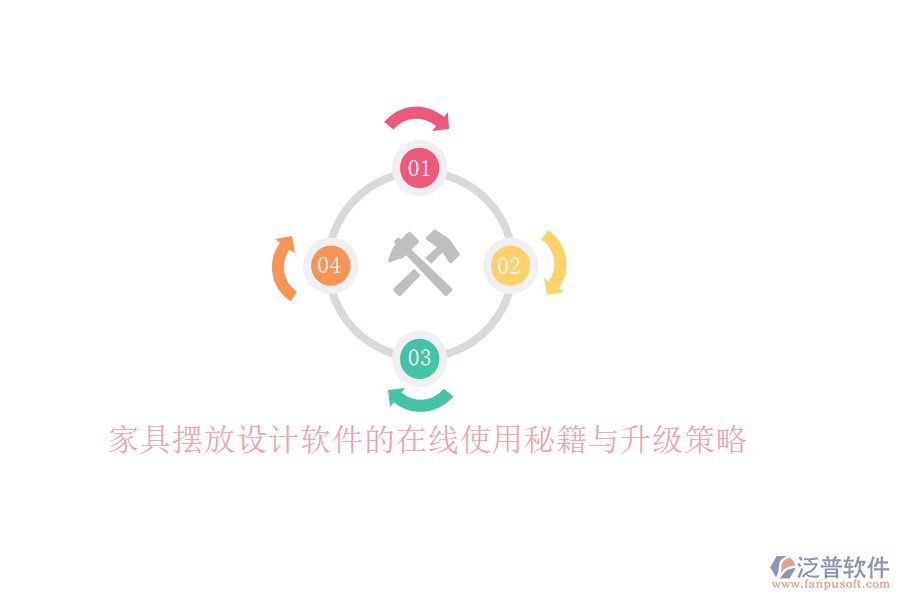 家具擺放設(shè)計(jì)軟件的在線使用秘籍與升級(jí)策略