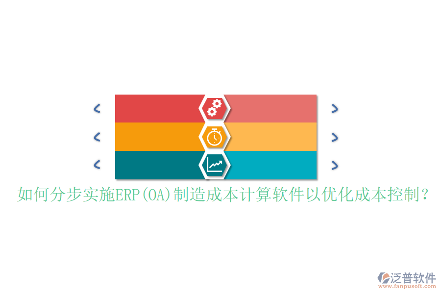 如何分步實(shí)施ERP(OA)制造成本計(jì)算軟件以優(yōu)化成本控制？