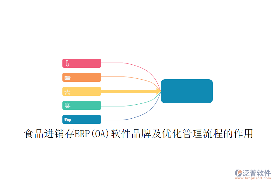 食品進(jìn)銷存ERP(OA)軟件品牌及優(yōu)化管理流程的作用