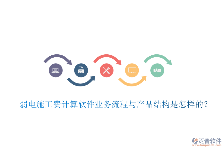 弱電施工費計算軟件業(yè)務(wù)流程與產(chǎn)品結(jié)構(gòu)是怎樣的？