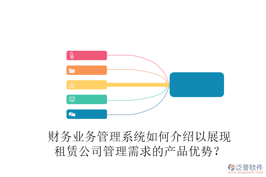 財務(wù)業(yè)務(wù)管理系統(tǒng)如何介紹以展現(xiàn)租賃公司管理需求的產(chǎn)品優(yōu)勢？
