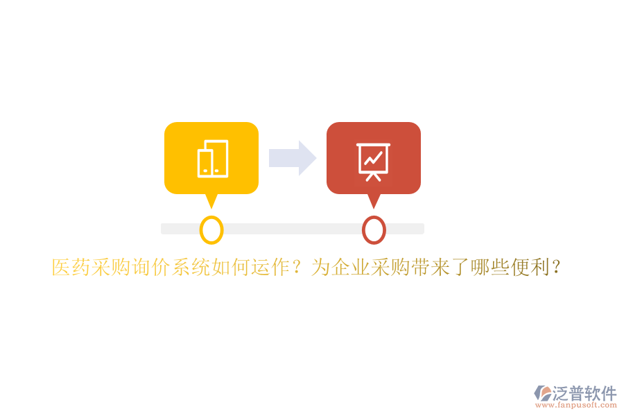 醫(yī)藥采購詢價系統(tǒng)如何運作？為企業(yè)采購帶來了哪些便利？