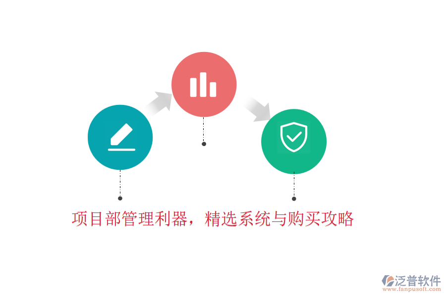 項目部管理利器，精選系統(tǒng)與購買攻略