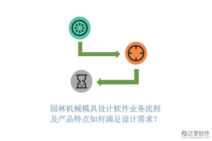 園林機(jī)械模具設(shè)計(jì)軟件業(yè)務(wù)流程及產(chǎn)品特點(diǎn)如何滿足設(shè)計(jì)需求？