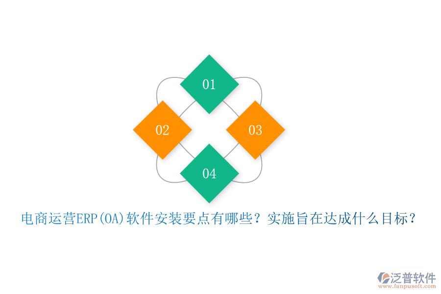電商運營ERP(OA)軟件安裝要點有哪些？實施旨在達成什么目標？