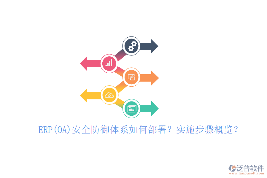 ERP(OA)安全防御體系如何部署？實施步驟概覽？
