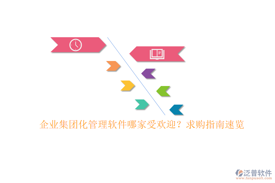 企業(yè)集團(tuán)化管理軟件哪家受歡迎？求購指南速覽