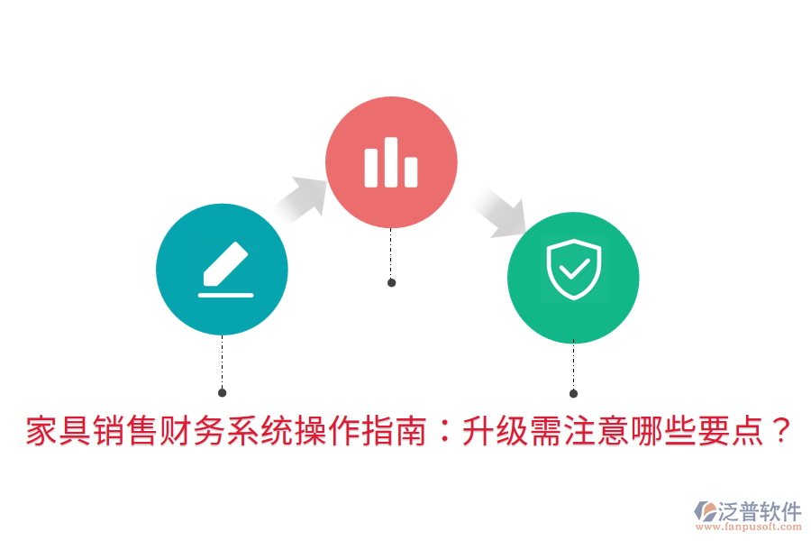  家具銷售財務(wù)系統(tǒng)操作指南：升級需注意哪些要點？