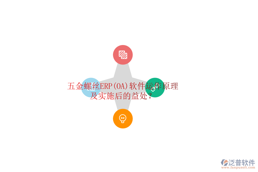 五金螺絲ERP(OA)軟件運作原理及實施后的益處？