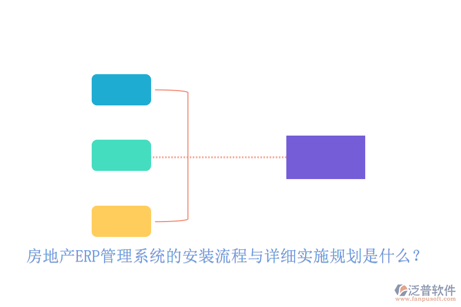 房地產(chǎn)ERP管理系統(tǒng)的安裝流程與詳細實施規(guī)劃是什么？